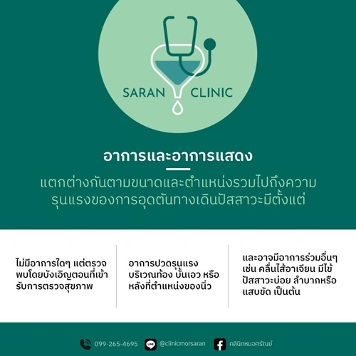 อาการแสดงของนิ่ว