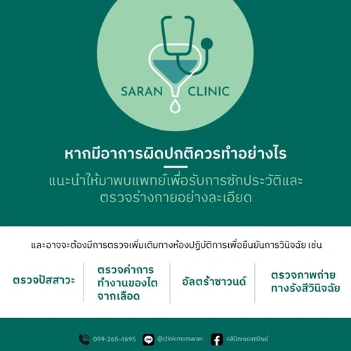 อาการแสดงของนิ่ว