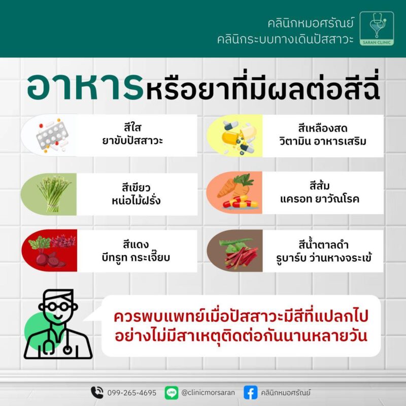 อาหารหรือยามีผลต่อสีฉี่ อย่างไร