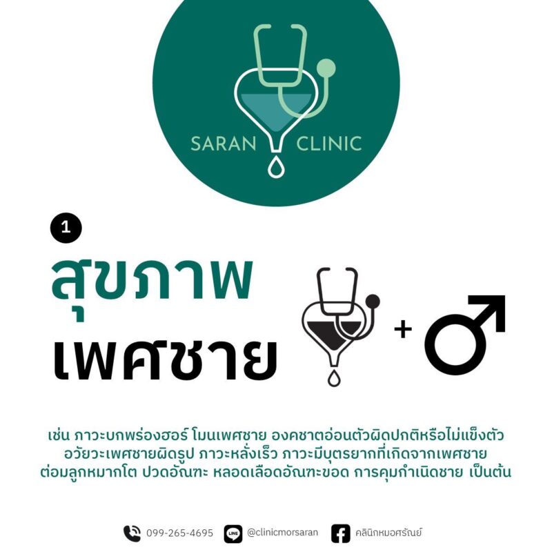 สุขภาพเพศชาย