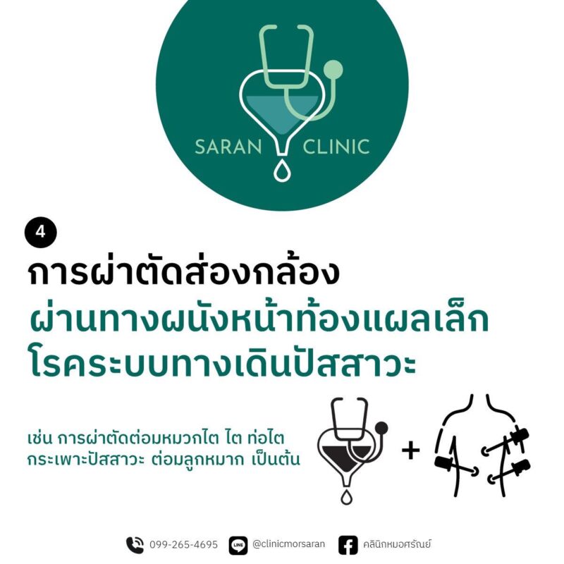 การผ่าตัดส่องกล้องผ่านทางผนังหน้าท้องแผลเล็กโรคระบบทางเดินปัสสาวะ