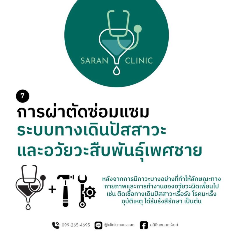 การผ่าตัดซ่อมแซมระบบทางเดินปัสสาวะและอวัยวะสืบพันธุ์เพศชาย