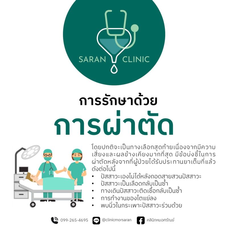 การผ่าตัด ดื่มน้ำ วิธีการรักษาต่อมลูกหมาก