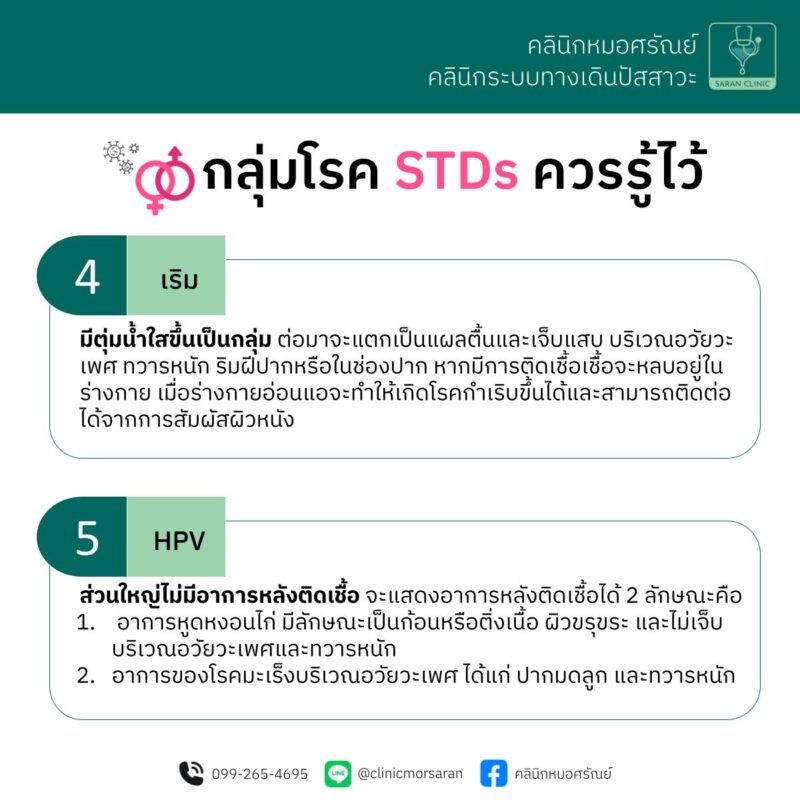 STDs EP2.1
