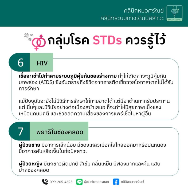 STDs EP2.2