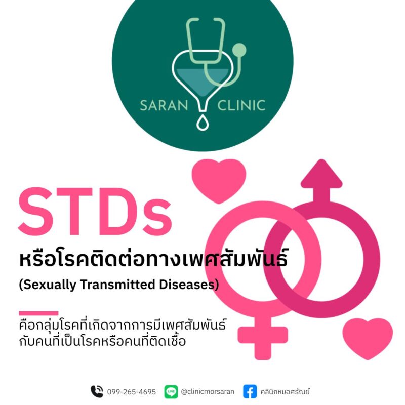 Cover_โรคติดต่อทางเพศสัมพันธ์ (STDs) คือกลุ่มโรคที่เกิดจากการมีเพศสัมพันธ์กับคนที่เป็นโรคหรือคนที่ติดเชื้อ