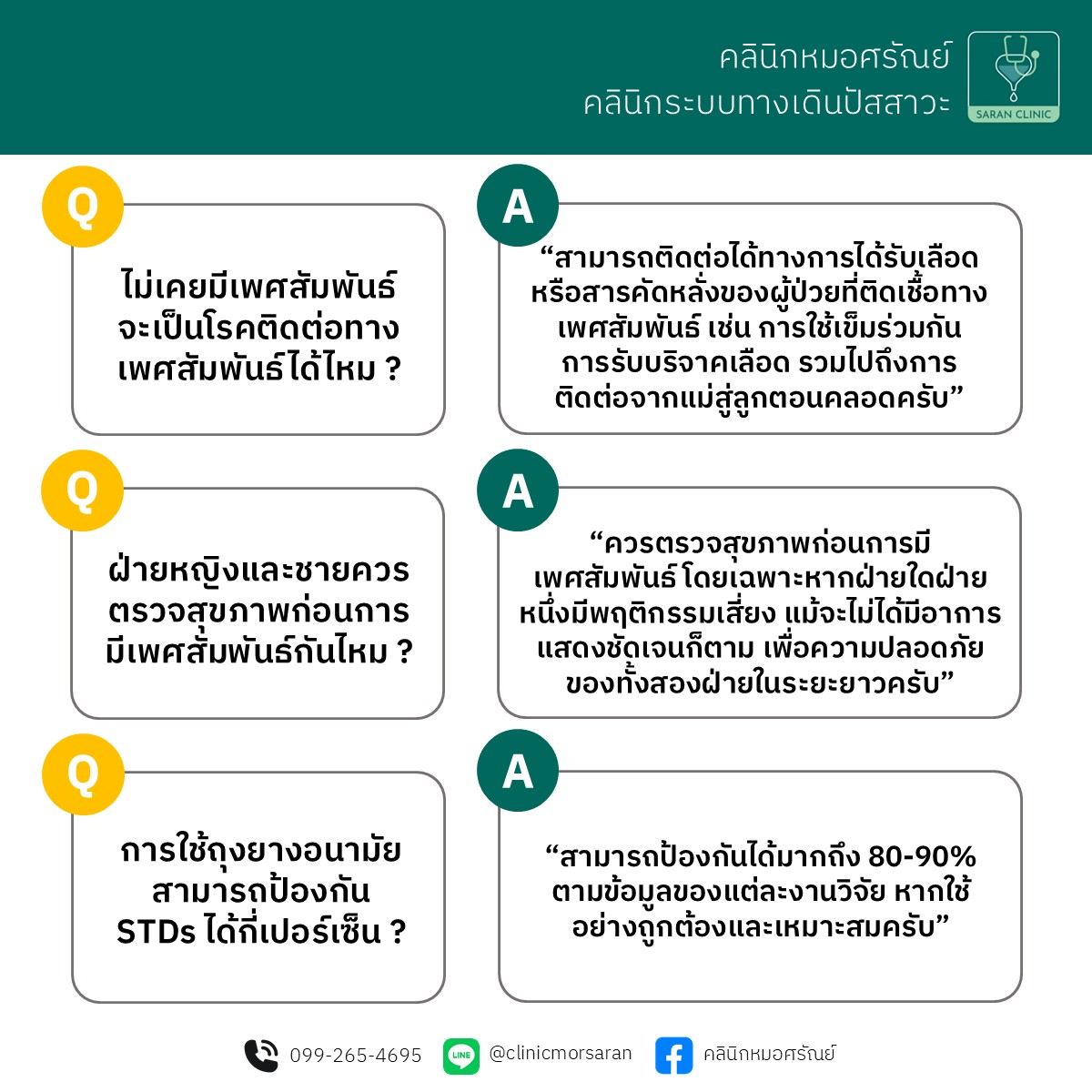 Q&A ถามตอบโรคติดต่อทางเพศสัมพันธ์ (STDs) กับคุณหมอศรัณย์