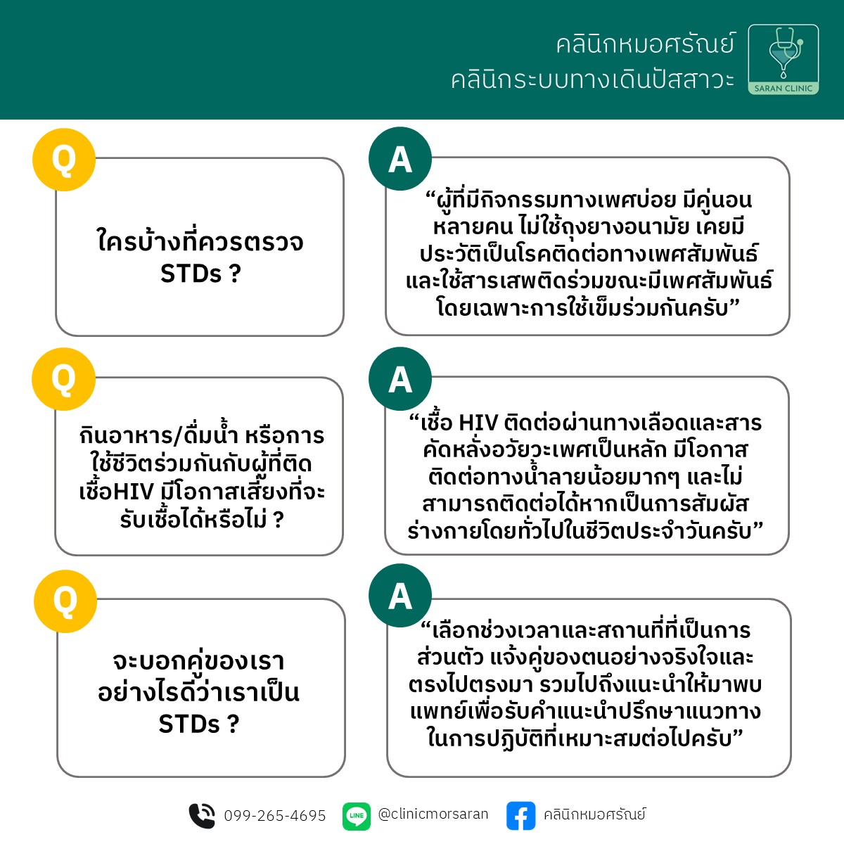 Q&A ถามตอบโรคติดต่อทางเพศสัมพันธ์ (STDs) กับคุณหมอศรัณย์