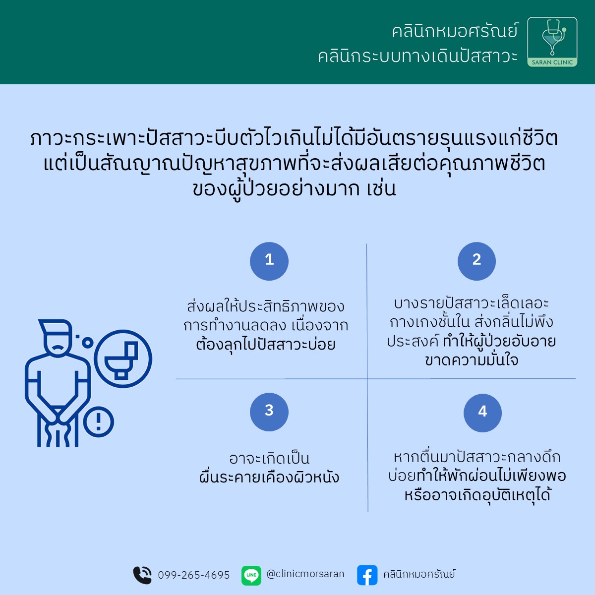 3_เช็กอาการ! กระเพาะปัสสาวะบีบตัวไวเกิน